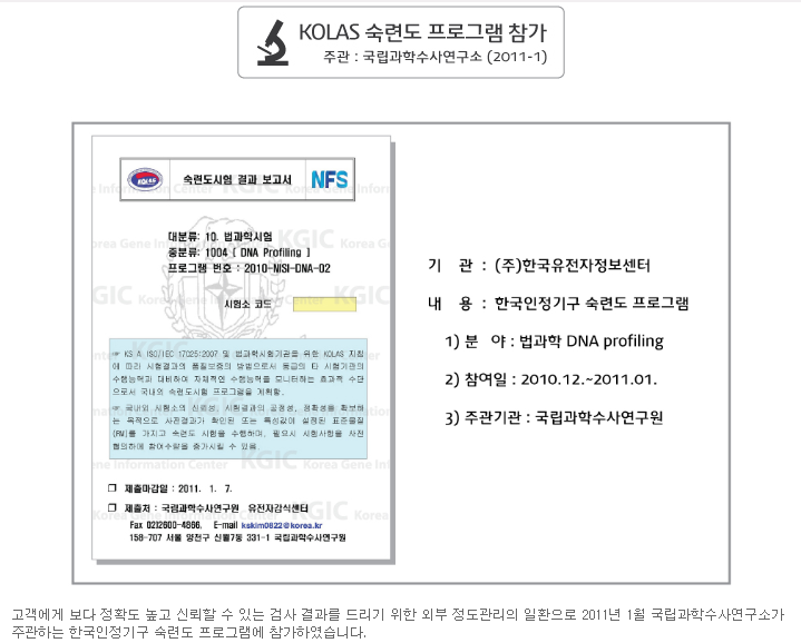 KOLAS Proficiency Testing Program