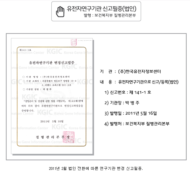 Genetic Research Institution Certificate
